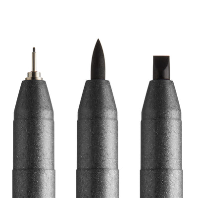 Multiliners
